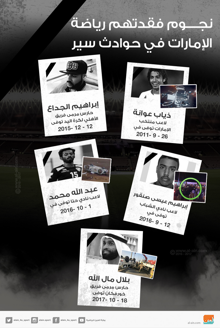 أبرز وفيات اللاعبين الإماراتيين في حودث سير