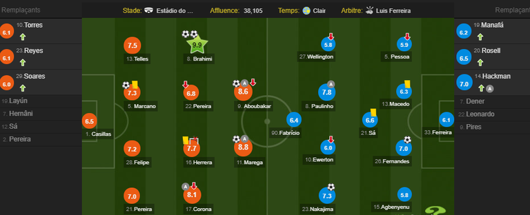 ياسين براهمي