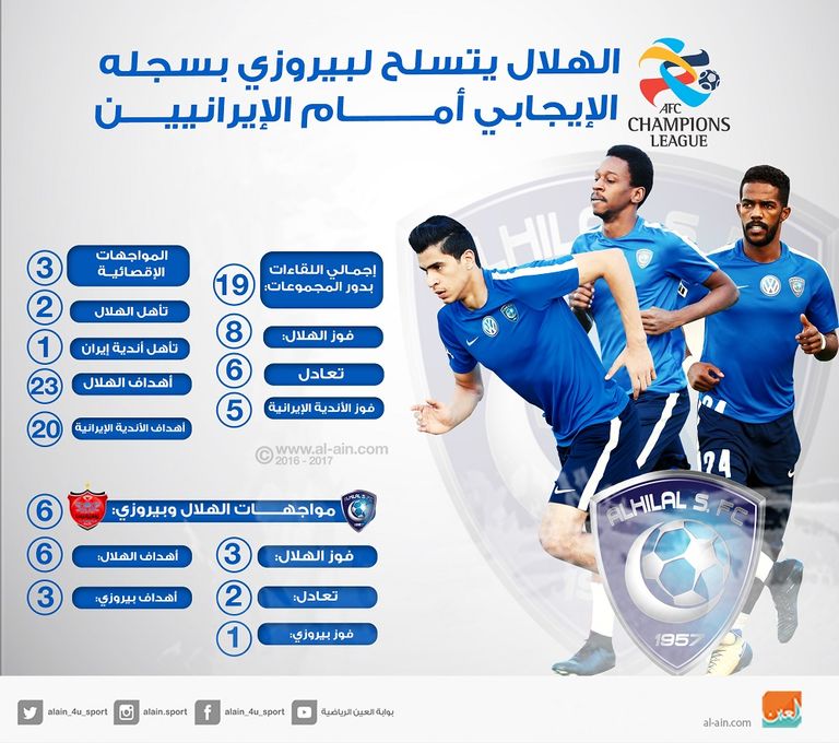 فريق الهلال