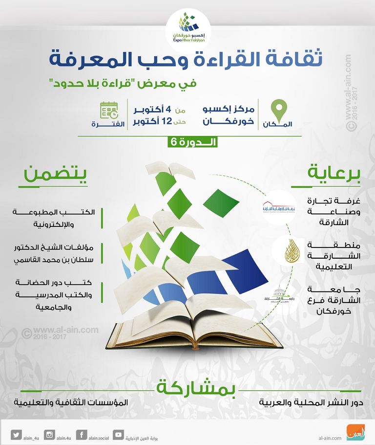ثقافة القراءة وحب المعرفة في معرض 