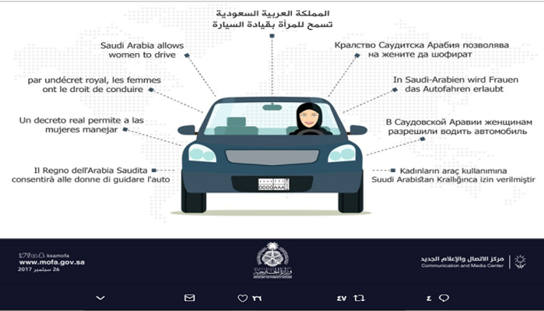 إنفوجراف لوزارة الخارجية السعودية عن قرار قيادة المراة للسيارة