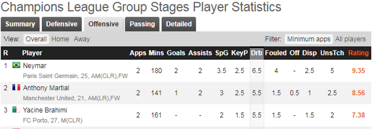 ياسين براهيمي