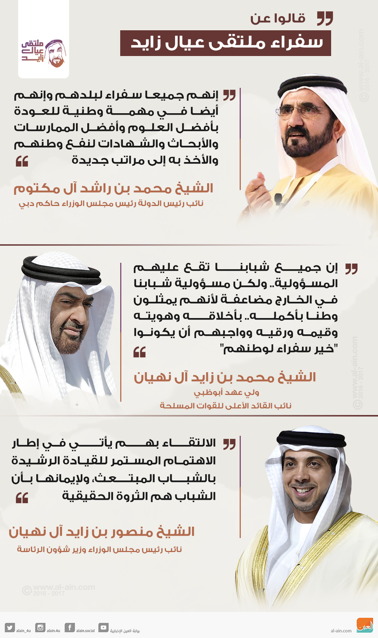 قالوا عن ملتقى عيال زايد