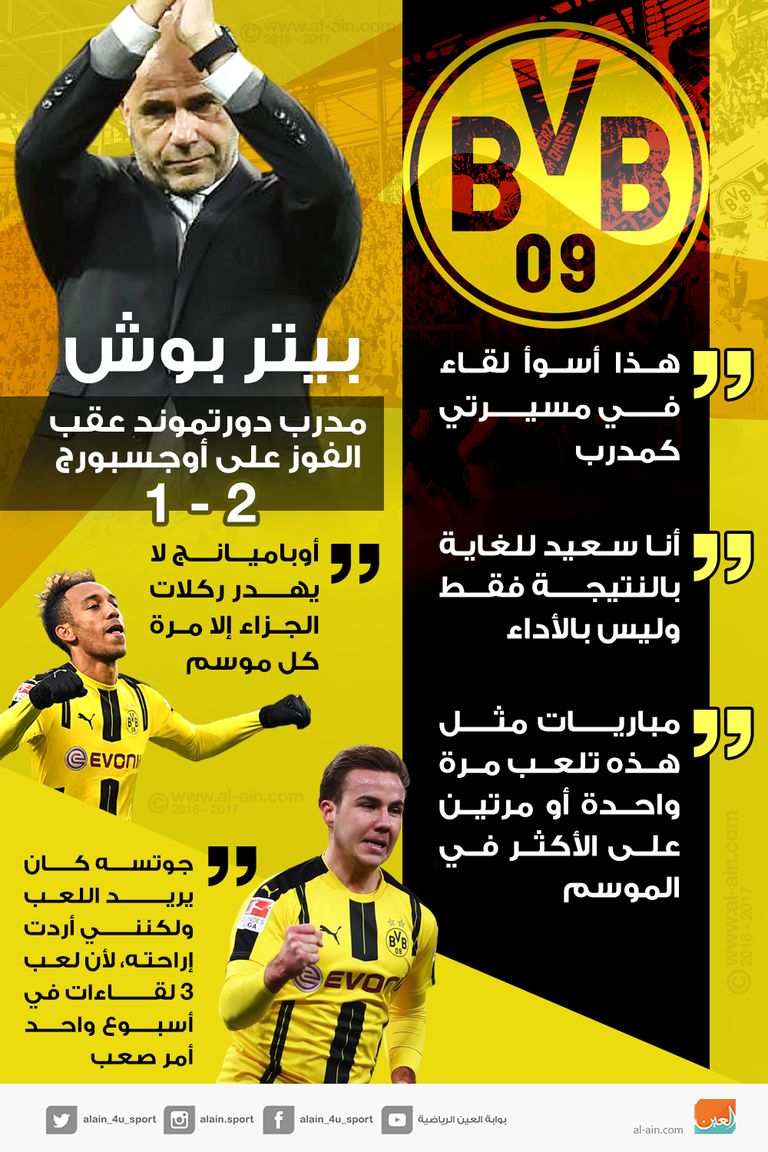 بيتر بوش مدرب دورتموند