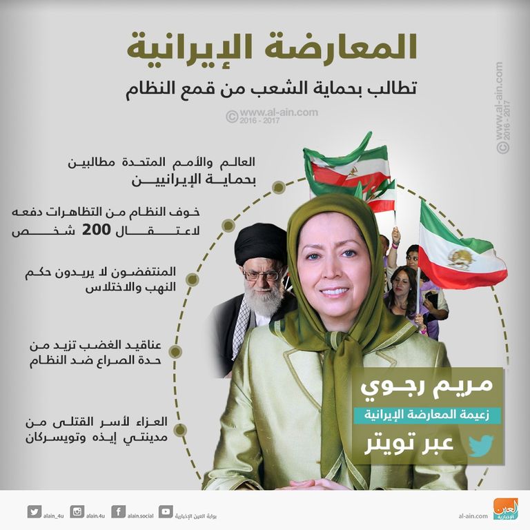 جانب من مظاهرات طلبة الجامعة بإيران