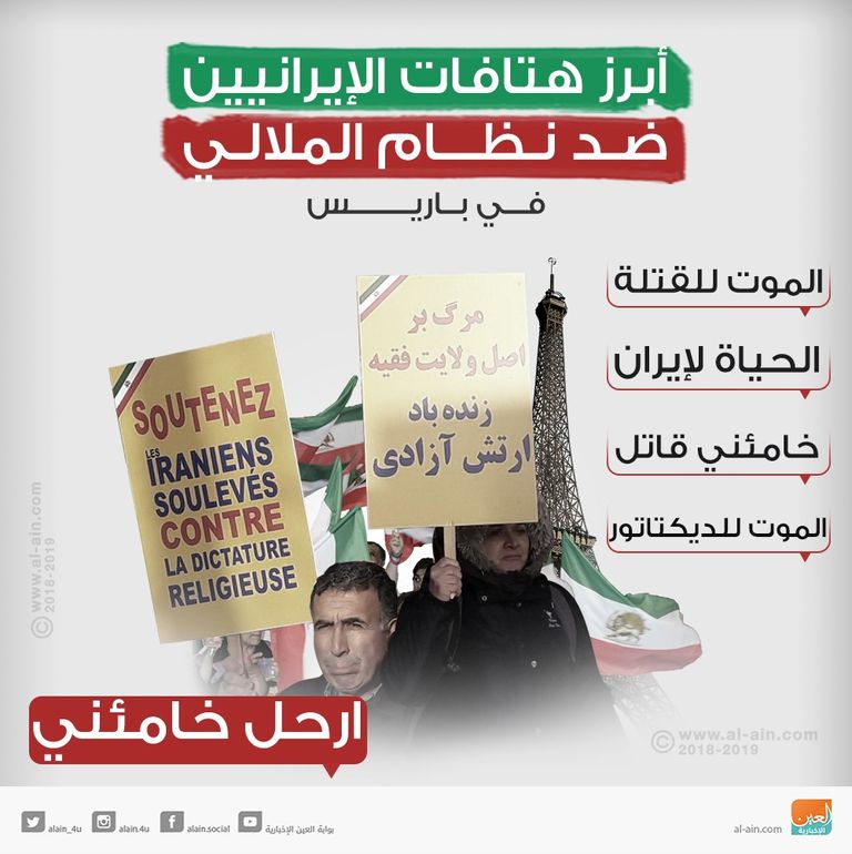 احتجاجات متظاهري باريس لم تختلف عن متظاهري المدن الإيرانية أحد مظاهر الاحتجاجات ضد الحكومة في إيران