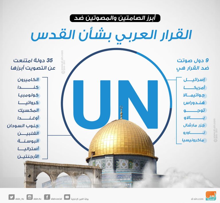 المندوبة الأمريكية لدى الأمم المتحدة خلال حفل الاستقبال