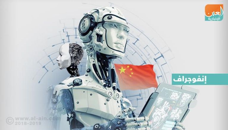 الصين تستثمر ملياري دولار في الذكاء الاصطناعي