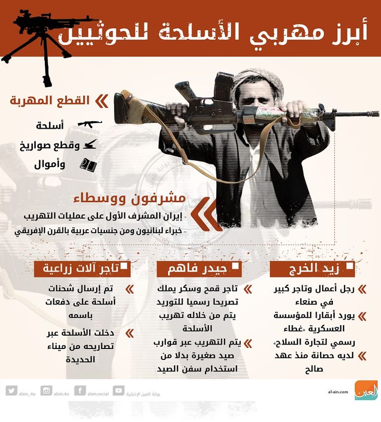 إيران وأذرعها المسؤول الأول عن تهريب السلاح للحوثيين حزب الله وإيران يدا بيد في نشر التفجيرات بالمنطقة