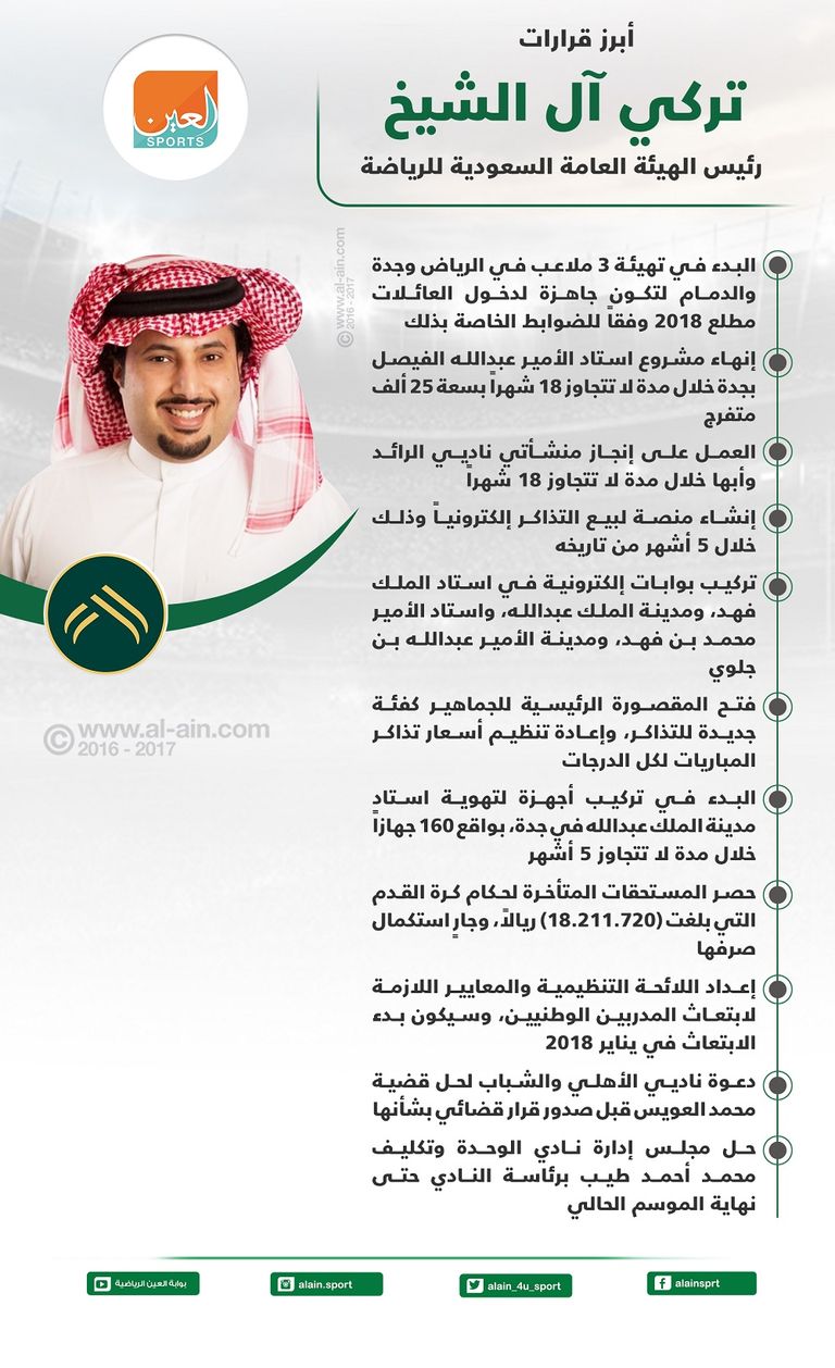 تركي آل الشيخ