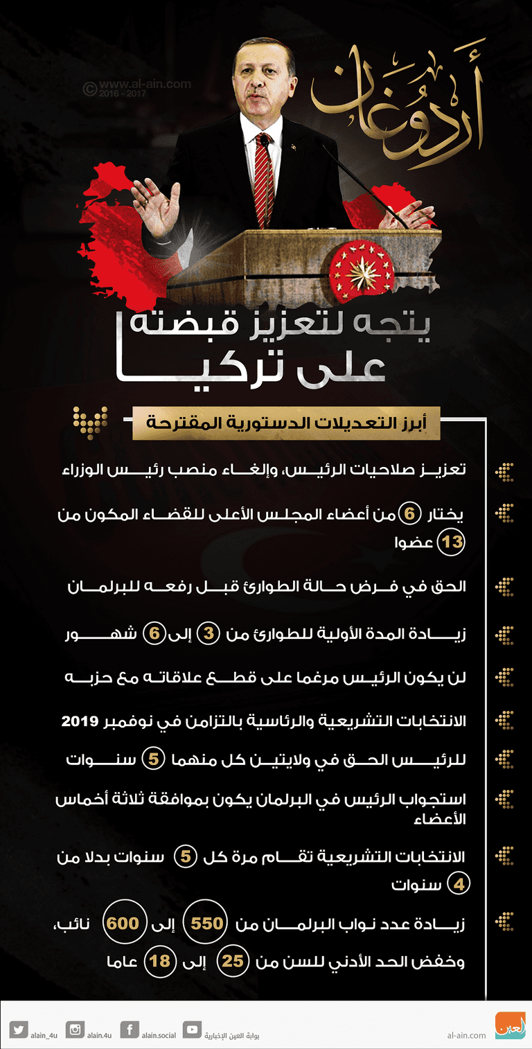 صورة أرشيفية لجول وأردوغان - أ.ف.ب