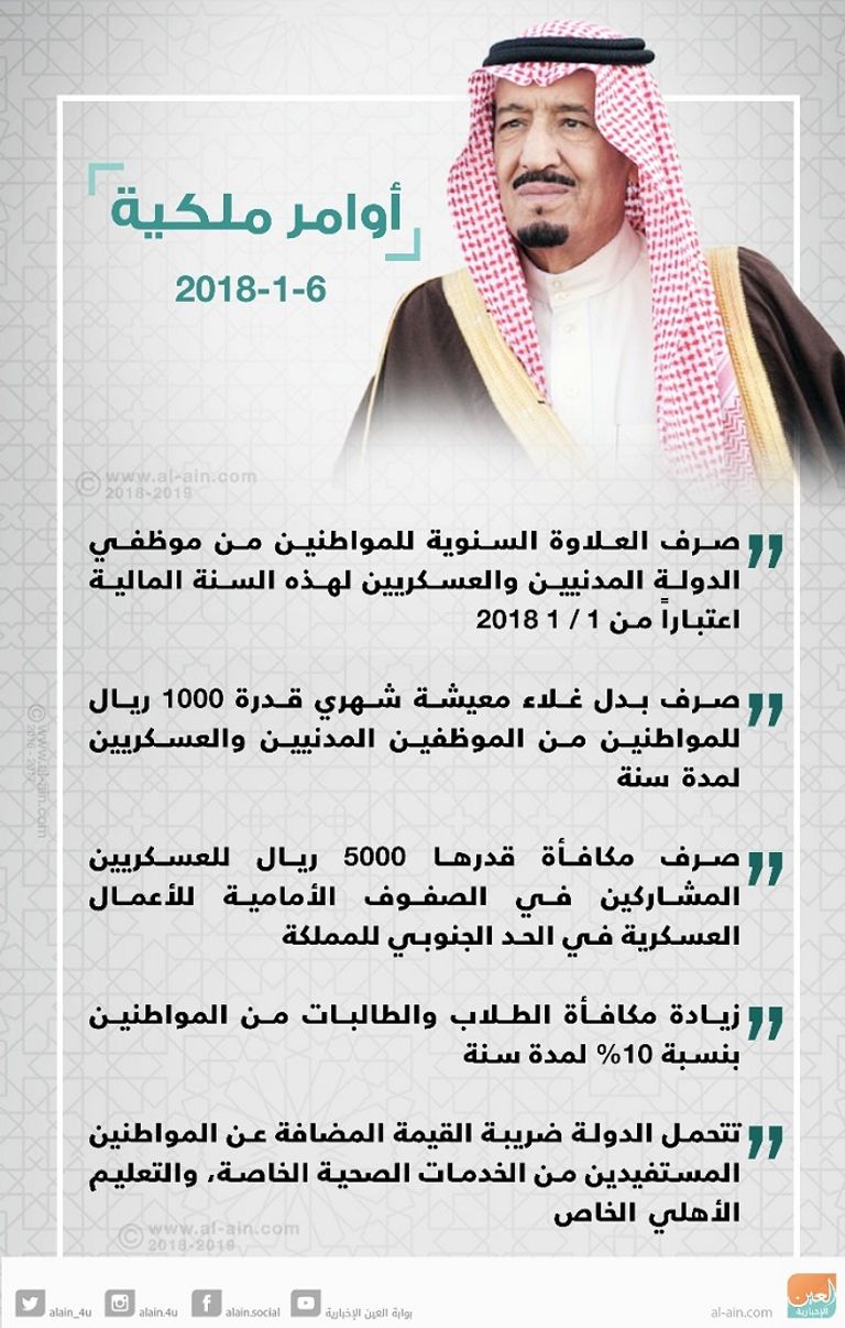 بعض بنود الأوامر الملكية بخصوص العلاوات القحطاني ينبه من الانسياق وراء الخلايا القطرية