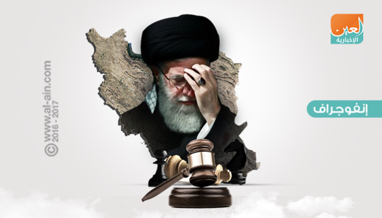 العصيان المدني والربط بين إيران وداعش من وسائل المعارضة