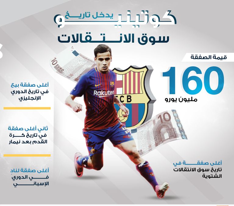 فيليبي كوتينيو