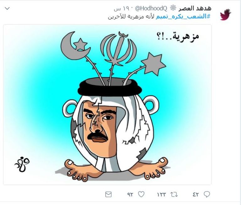 أمير قطر تميم بن حمد آل ثاني