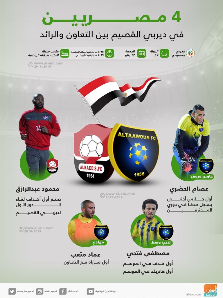 ديربي القصيم بنكهة مصرية