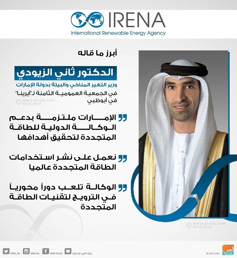 الدكتور ثاني الزيودي وزير التغير المناخي والبيئة بدولة الإمارات