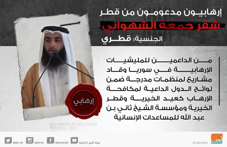 قطر ورعاية الإرهاب بأفريقيا