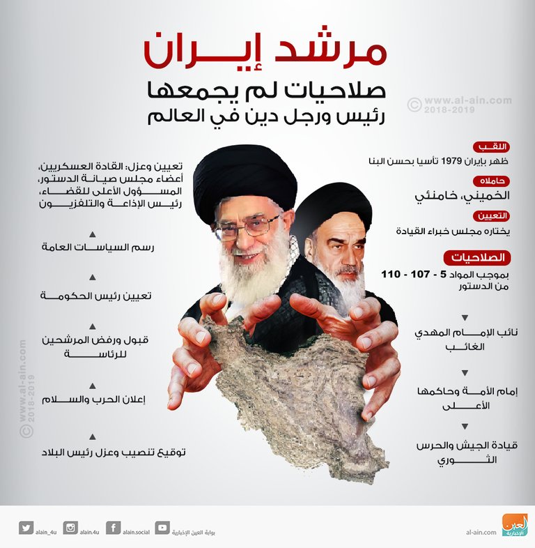 صلاحيات مطلقة لمرشد إيران قدياني هاجم خامنئي كما اتهم روحاني بالاستسلام له