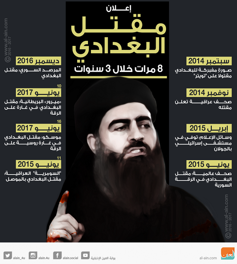 أبوبكر البغدادي - أرشيفية