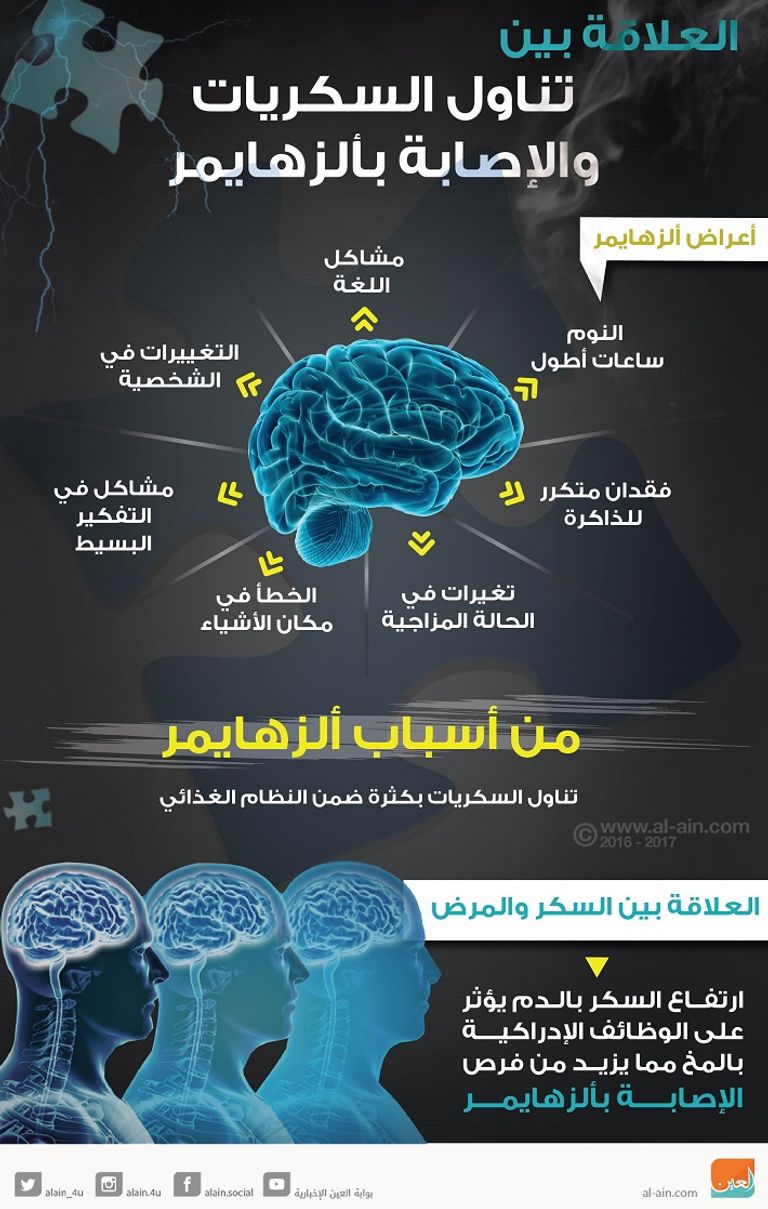 اليابان تسارع لمواجهة مشكلة انتشار الخرف