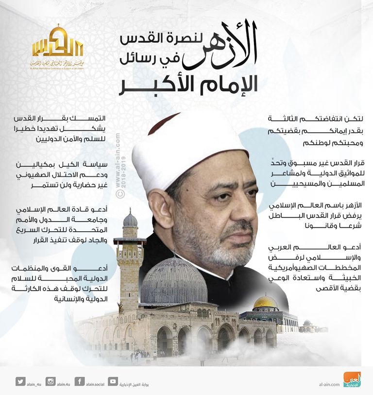 رسائل الأزهر بشأن القدس المؤتمر سينعقد لمدة يومين