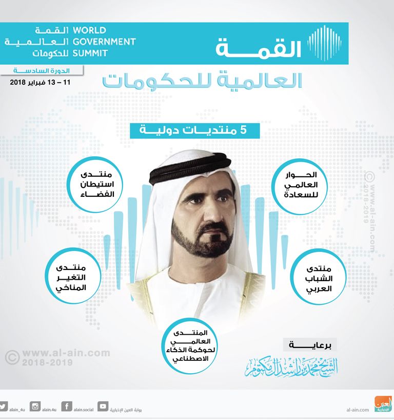 المتحدثون في المؤتمر الصحفي للقمة العالمية للحكومات