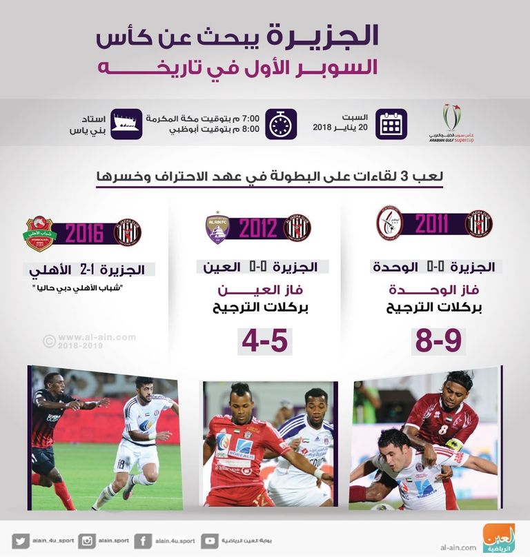 الجزيرة يواجه الوحدة على كأس السوبر