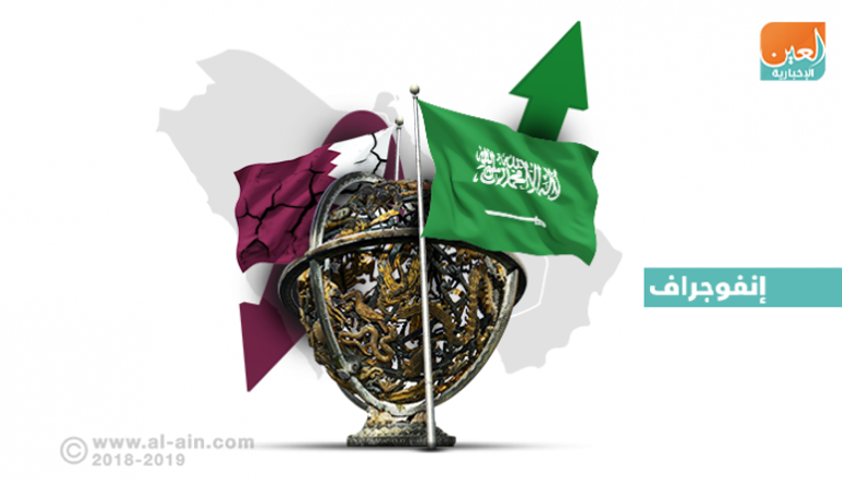 انتهاكات قطر لحقوق الإنسان في ندوة دولية