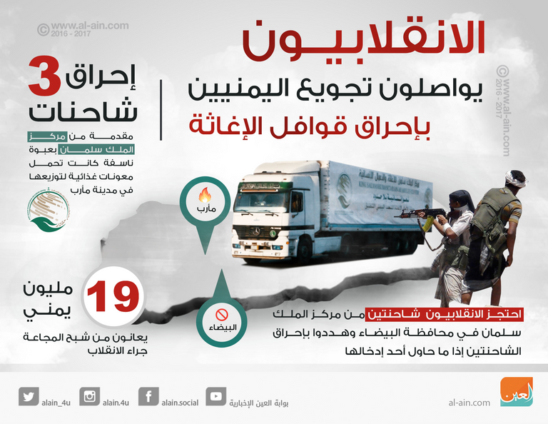 استلاء الحوثي على الإغاثة