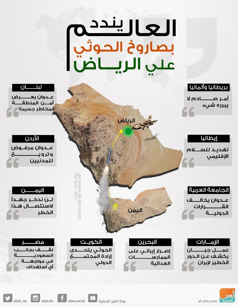 العالم يندد بصواريخ الحوثي على السعودية شعار منظمة التعاون الإسلامي