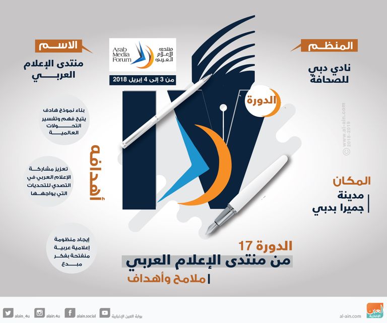 شعار منتدى الإعلام العربي