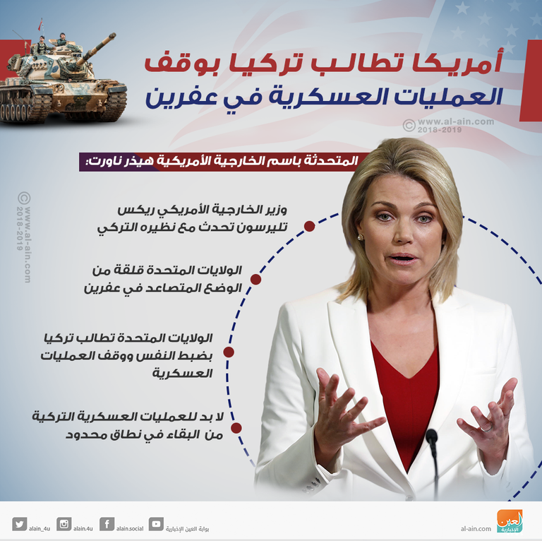 القصف التركي على عفرين السورية