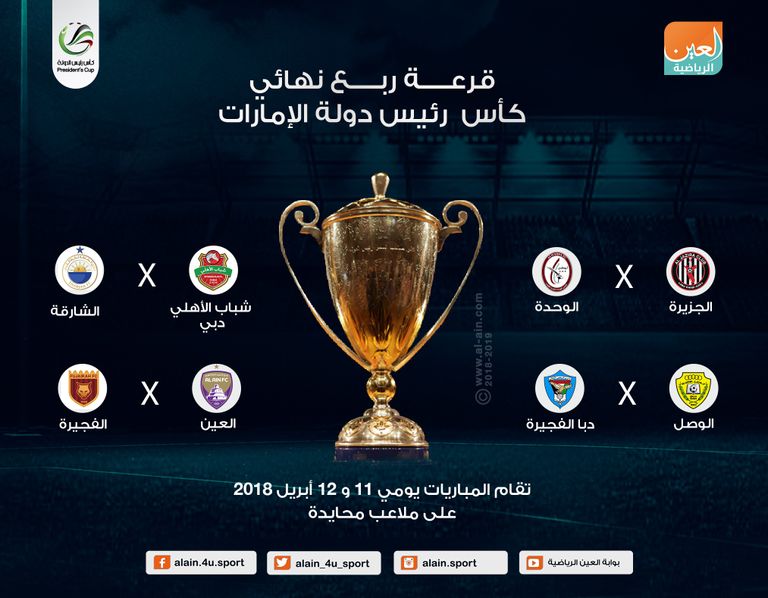 قرعة كأس رئيس الدولة