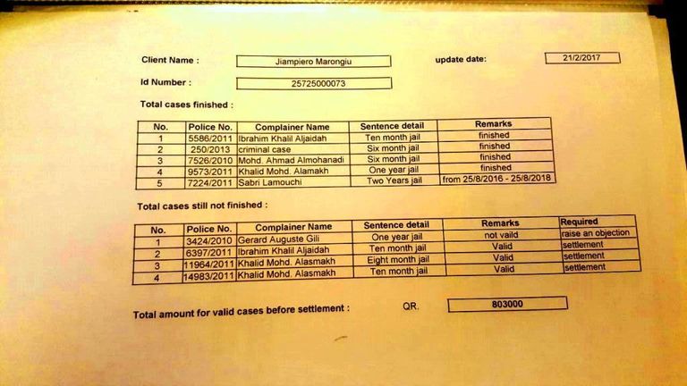 وثيقة للقضايا المرفوعة ضد مارونجي بعد تفريغ السلطات القطرية أرصدته، وبيان الحالة القضائية المسجون الفرنسي جان بيير مارونجي