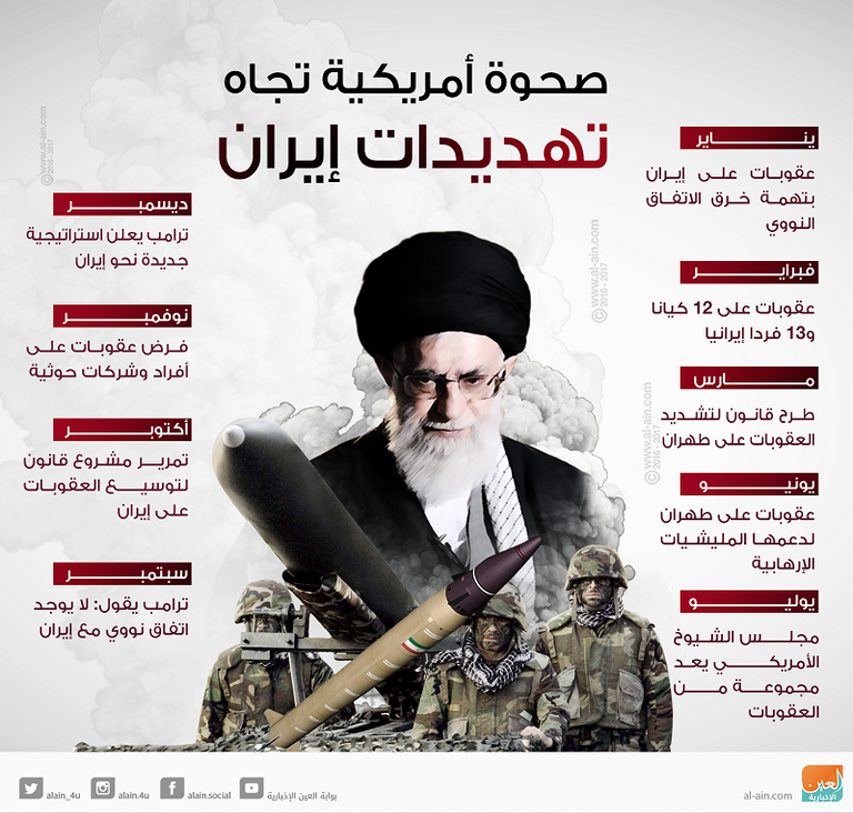 وزير الخارجية الأمريكي ريكس تيلرسون ونظيره البريطاني بوريس جونسون