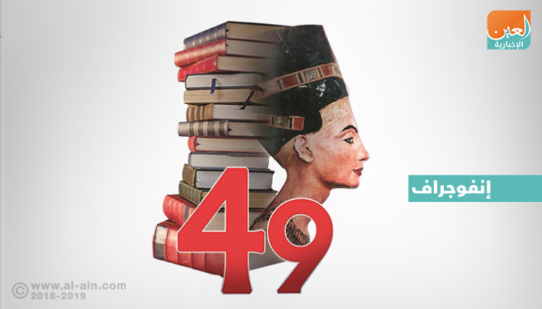 معرض القاهرة للكتاب أحد المناسبات الثقافية البارزة عربيا