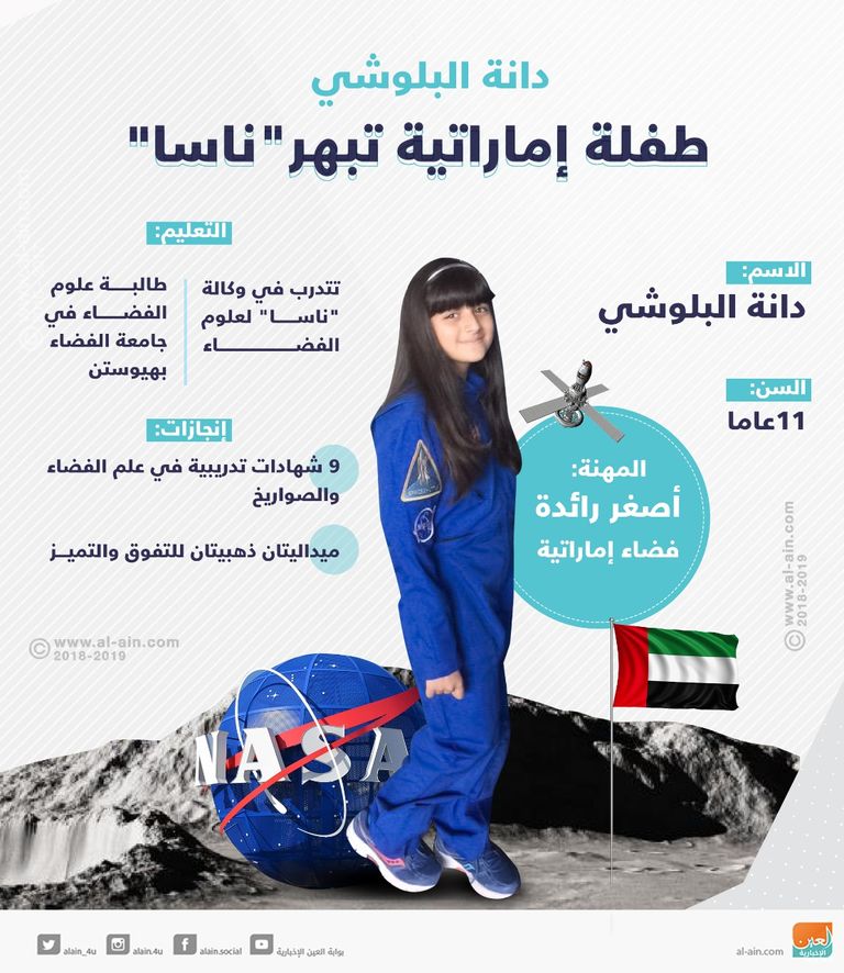 أديب ودانة البلوشي