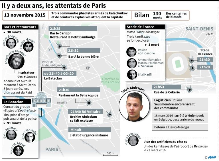 متابعة الصحافة لقضية عبد السلام