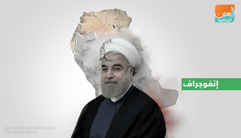 طريق إيران المزعوم للقدس يمر على أنقاض هذه الدول