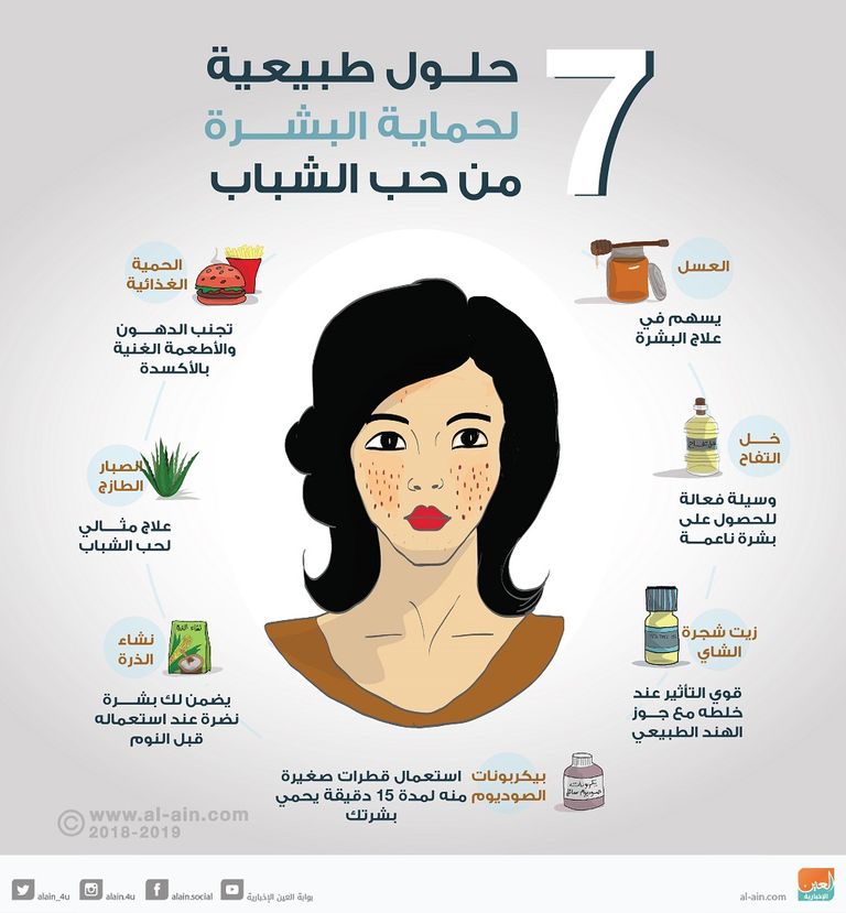 حب الشباب مشكلة لها حل طبيعي