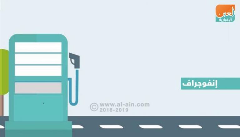  أسعار الوقود لشهر فبراير في الإمارات