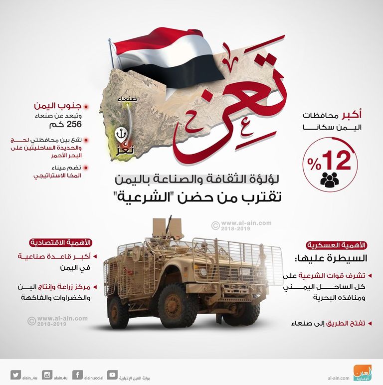 الجيش الوطني يقترب من تعز الجيش اليمني- أرشيف