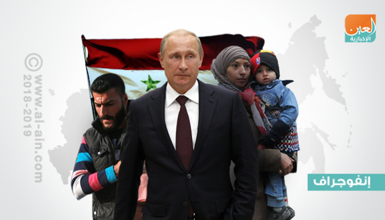 مؤتمر سوتشي محاولة جديدة لتحقيق السلام في سوريا