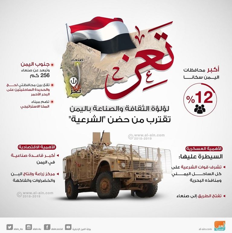 تعز تقترب من حضن "الشرعية" الجيش اليمني يسيطر على مناطق بمحافظة تعز