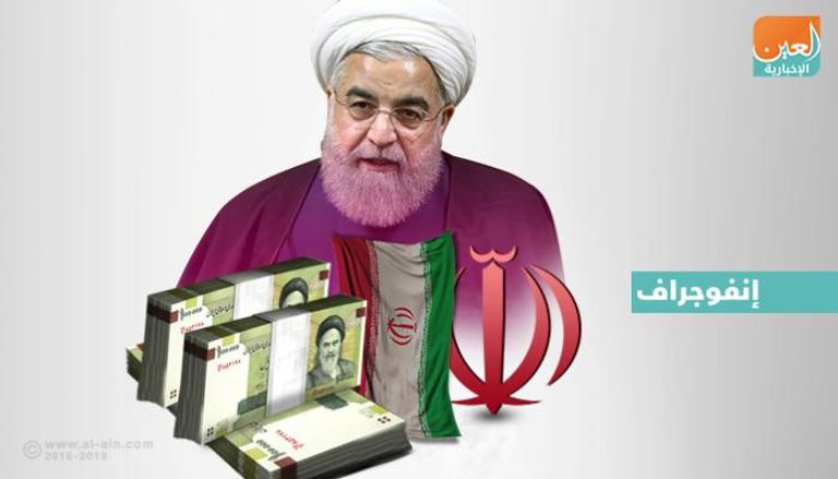 لماذا رفض البرلمان الإيراني ميزانية روحاني؟