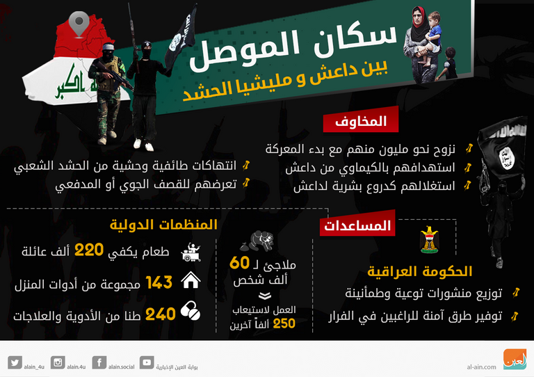 جلسة بالبرلمان العراقي - أرشيفية