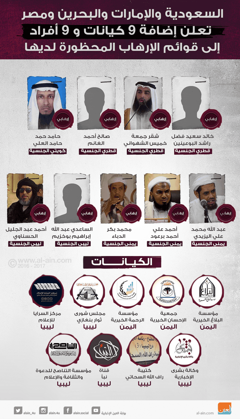 أعلام الدول الأربع الداعية لمكافحة للإرهاب