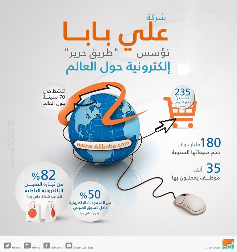 الملياردير الصيني جاك ما