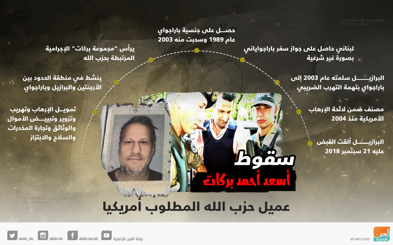 تميم بن حمد أمير قطر